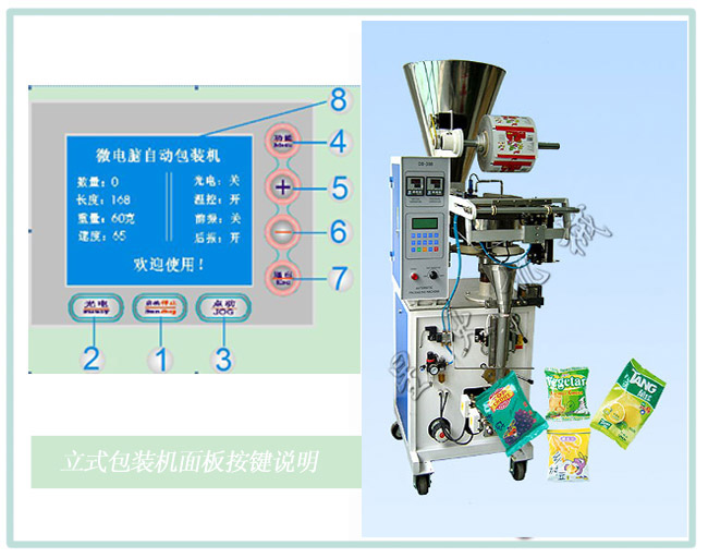 立式自動（dòng）包裝機