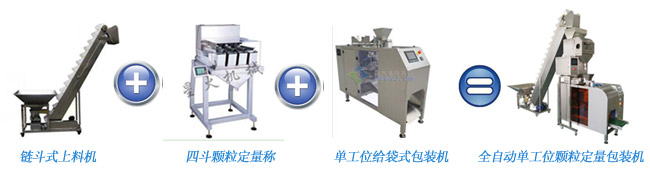 五穀雜糧包裝機（jī）組合